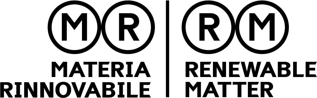 MRRM