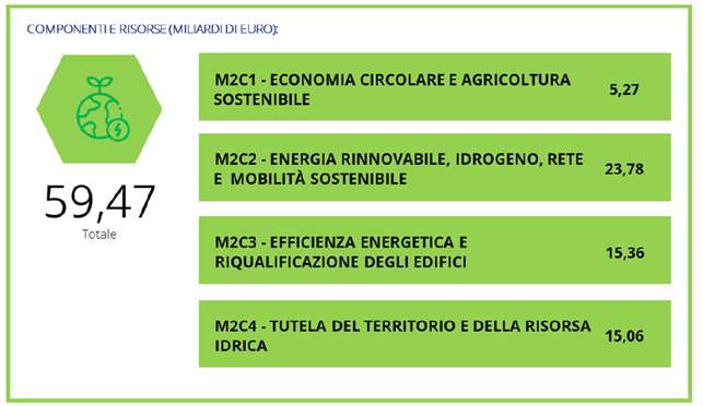 incentivi imprese