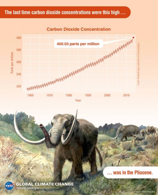 Nasa_global_climate_change