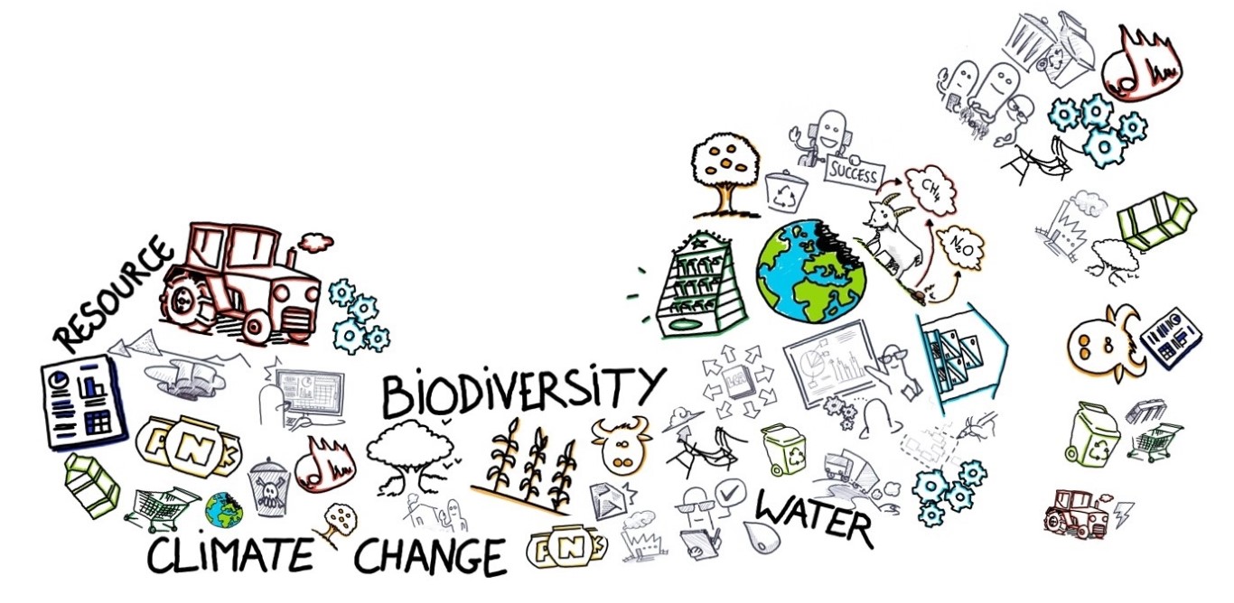 pef-product-environmental-footprint3-medium