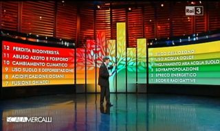 Le considerazioni della Federazione Italiana Media Ambientali sulla cancellazione di Scalamercalli su Rai 3