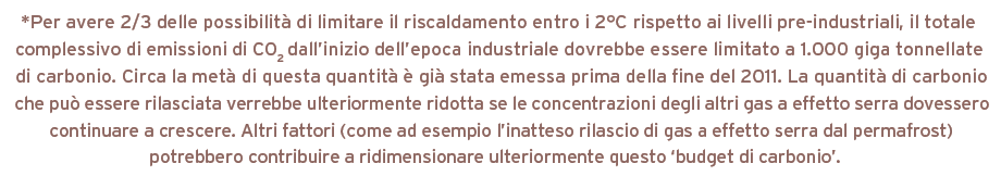 riscaldamento-climatico