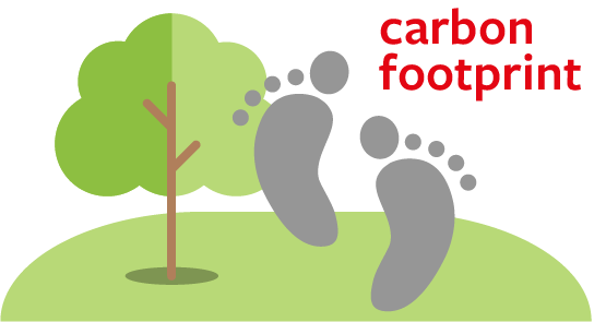 Углеродный след. Primary Carbon footprint. Carbon footprint Henkel. Secondary Carbon footprint. 'Database' Carbon footprint.