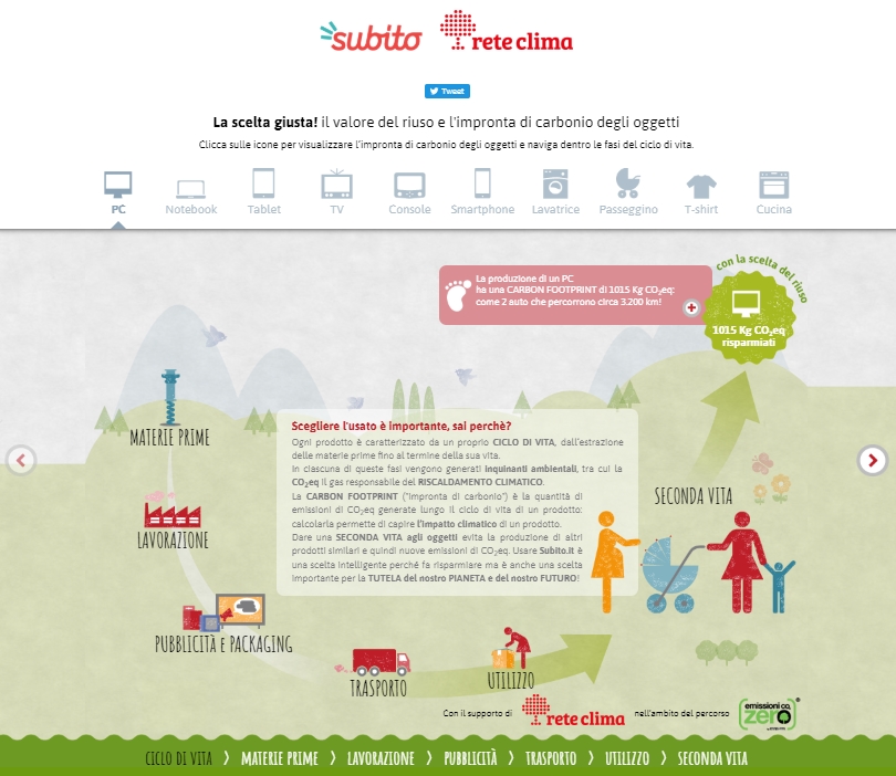 carbon footprint di prodotto