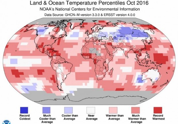 climate-record-october-2016