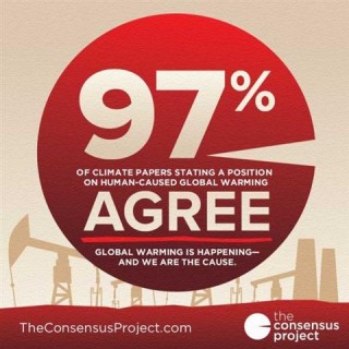 Il cambiamento climatico esiste ed è causato dall’uomo: consenso dal 97% dei climatologi, ma i cittadini (e i politici) non lo sanno!
