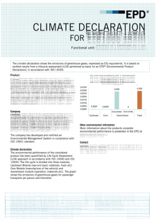 climate declaration example