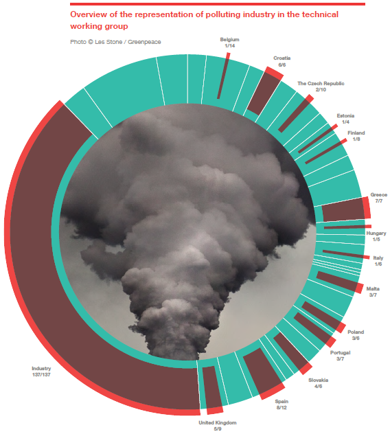 coal_in_europe