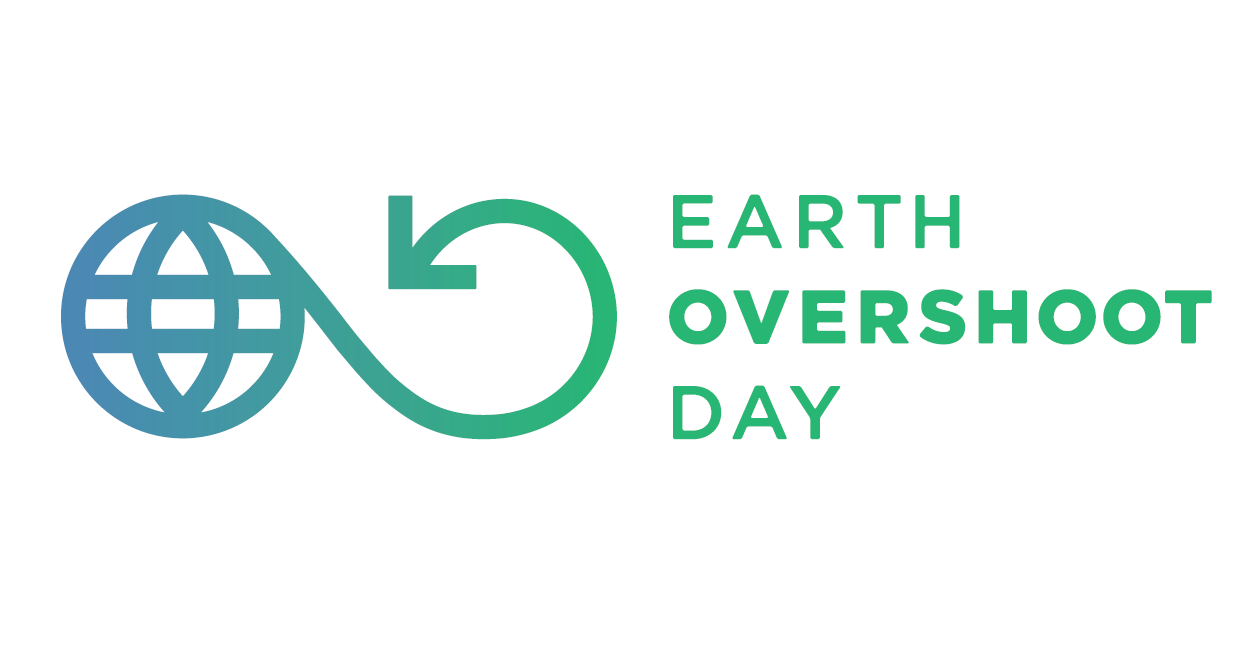 Overshoot day 2019: da oggi siamo in debito con la Terra