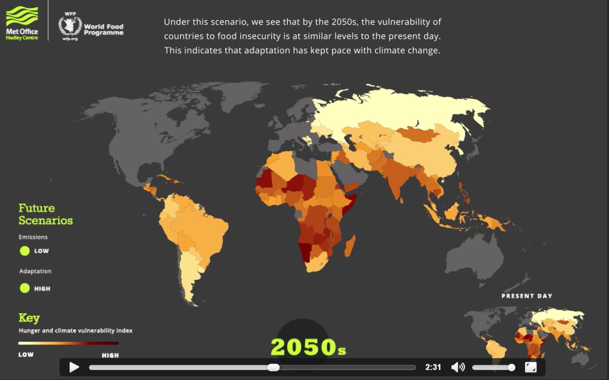 food_security_climate_change