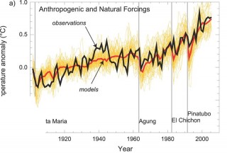 Cambiamenti climatici: riscaldamento climatico per aumento antropogenico dell’effetto serra naturale