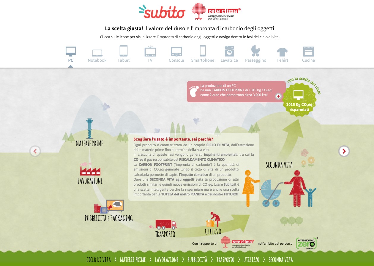 Area Download E Materiali Didattici Rete Clima