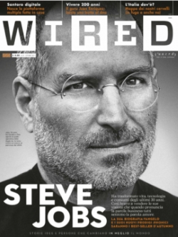 wired